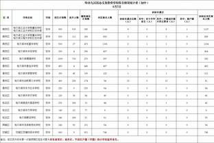 记者：新加坡那晚张琳芃仅和妻子发了条微信，随后手机设勿扰模式